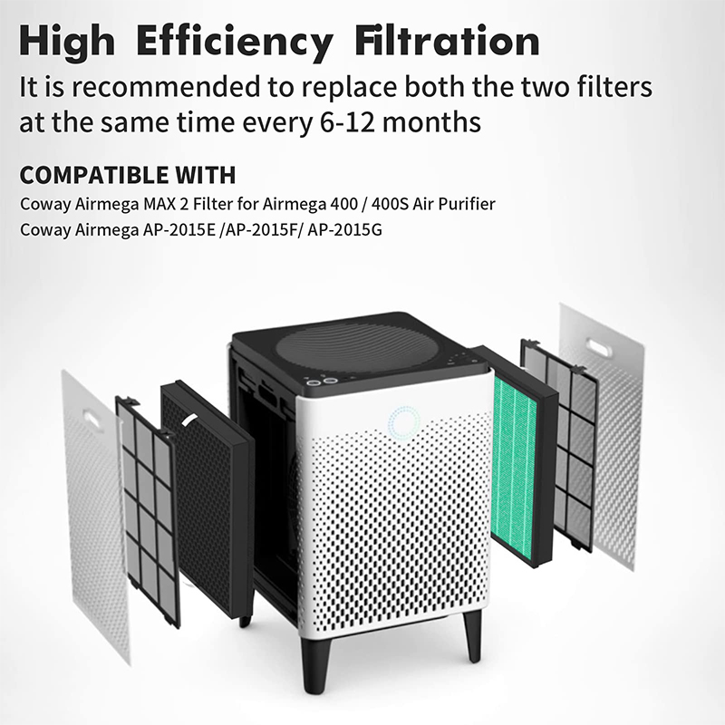 Vervangingsfilter Compatibel M - Coway Air Purifier Airmega 400 recensie en prijs